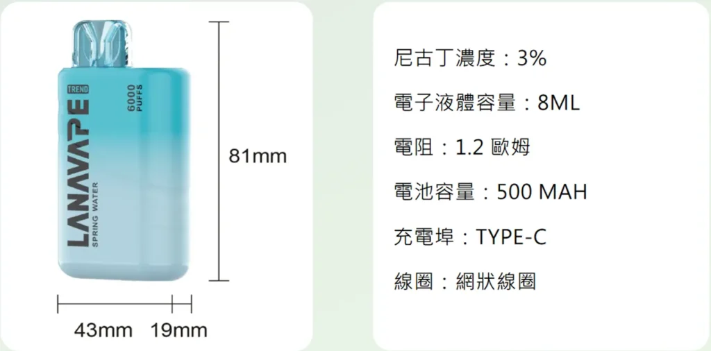 LANA  6000口 拋棄式電子煙 一次性超涼款 711貨到付款-1